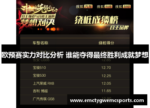 欧预赛实力对比分析 谁能夺得最终胜利成就梦想